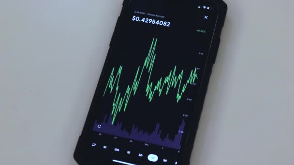 Xlm Week Chart Black Phone Placed Table — Stok Video
