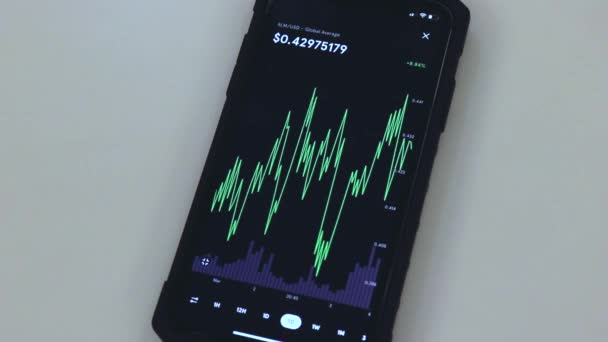 Xlm Days Chart Black Phone Placed Table — Stok video