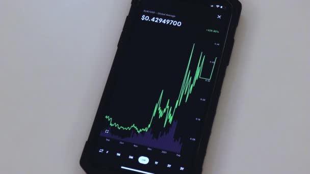 Xlm Chart Black Phone Placed Table — Stok Video