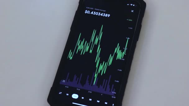 Xlm Hour Chart Black Phone Placed Table — стоковое видео
