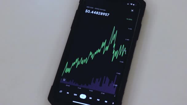 Xrp Day Chart Black Phone Placed Table — Stok Video
