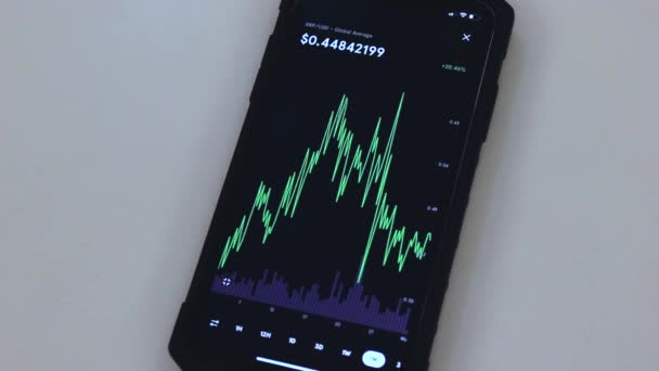 Xrp Month Chart Black Phone Placed Table — Stok Video