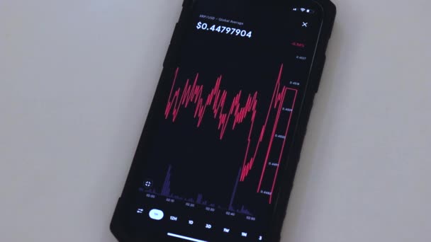 Xrp Hour Chart Black Phone Placed Table — стокове відео