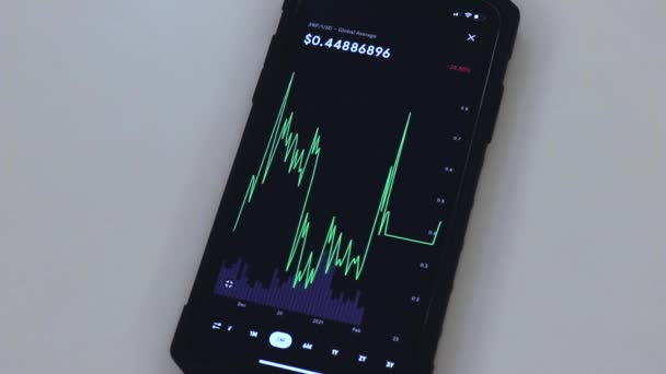 Xrp Months Chart Black Phone Placed Table — Stok Video