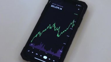 BTC chart on a black phone placed on a table