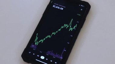 ETH 1 Day chart on a black phone placed on a table
