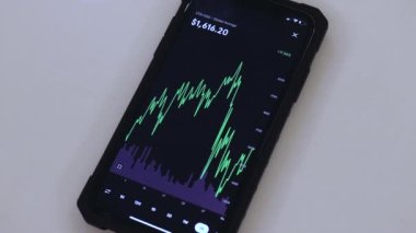ETH chart on a black phone placed on a table