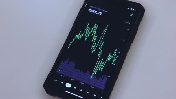 Binance Chart Black Phone Placed White Table — Stok Video