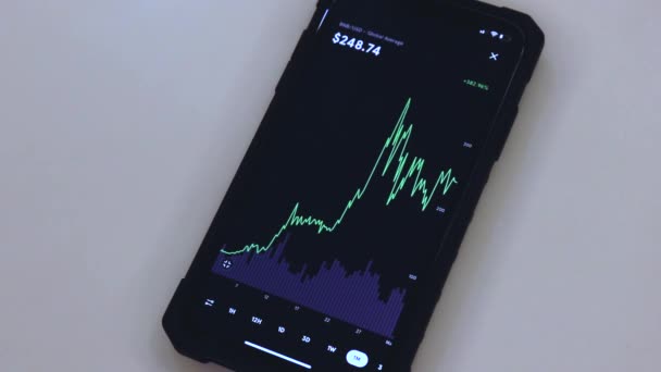 Bnb Month Chart Black Phone Placed Table — Video