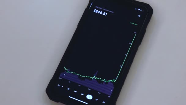 Bnb Year Chart Black Phone Placed Table — Stockvideo