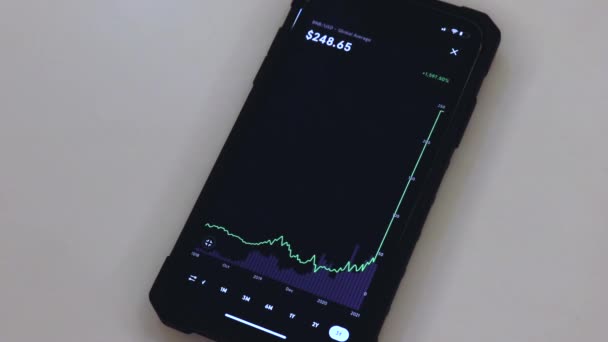 Bnb Binance Coin Chart Black Phone Placed White Table — стокове відео