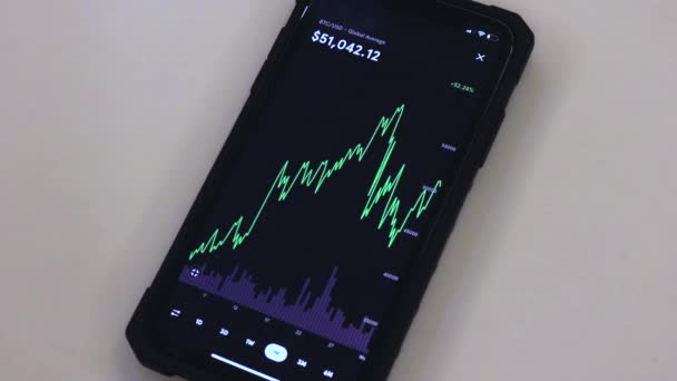 Btc Month Chart Black Phone Placed Table — Vídeos de Stock