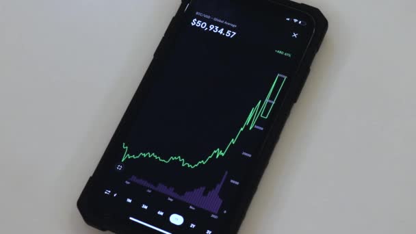 Btc Bitcoin Chart Black Phone Placed White Table — Stockvideo