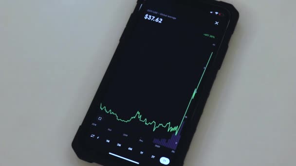 Dot Chart Spike Cellphone Table — Stok video