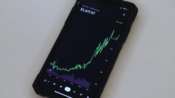 Eth Month Chart Black Phone Placed Table — Stock videók