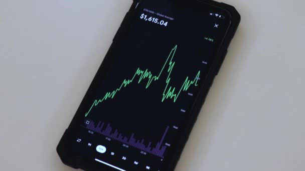 Eth Hour Chart Black Phone Placed Table — стокове відео