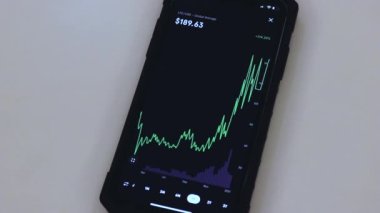 LTC 1 year chart on a black phone placed on a table
