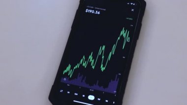 LTC 3 Days chart on a black phone placed on a table