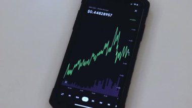 XRP 1 Day chart on a black phone placed on a table