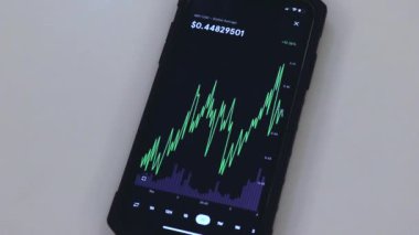  XRP 3 days chart on a black phone placed on a table