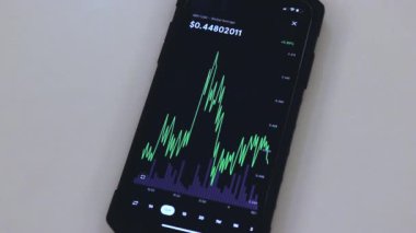  XRP 12 Hour chart on a black phone placed on a table