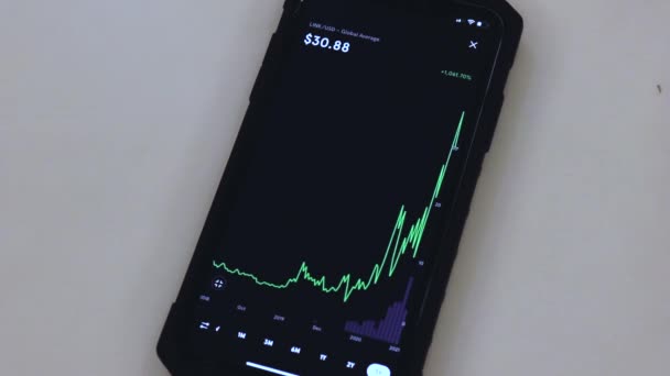 Link Years Chart Black Phone Placed Table — Stock videók