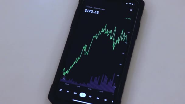 Ltc Day Chart Black Phone Placed Table — Stockvideo