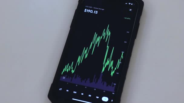 Ltc Month Chart Black Phone Placed Table — Αρχείο Βίντεο