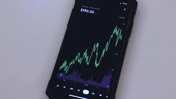 Ltc Days Chart Black Phone Placed Table — Wideo stockowe