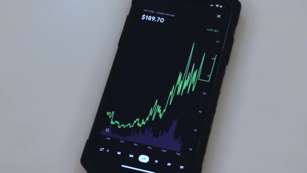 Ltc Month Chart Black Phone Placed Table — Stockvideo
