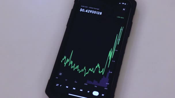 Stellar Chart Black Phone Placed White Table — Wideo stockowe