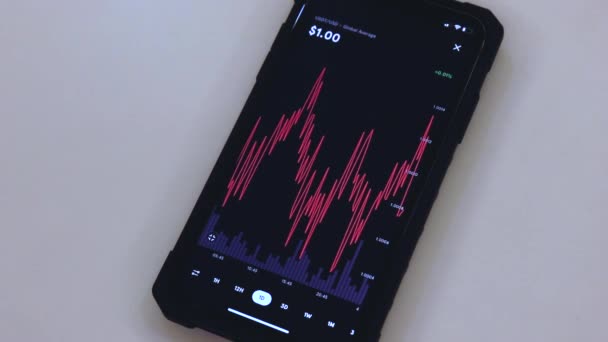 Usdt Day Chart Black Phone Placed Table — Stockvideo