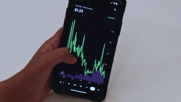 Woman Looking Ada Years Chart Black Smartphone — Wideo stockowe