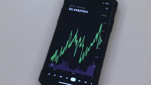 Xrp Days Chart Black Phone Placed Table — Stok Video