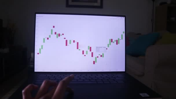 Day Mode Binance Stock Chart Displayed Laptop — 图库视频影像