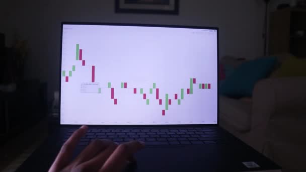 Day Mode Cardano Stock Chart Displayed Laptop — Stok Video