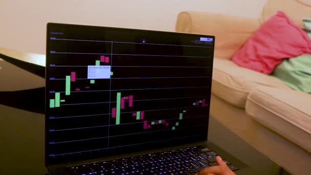 Five Month Timeline Chainlink Stock Chart Laptop — Stockvideo