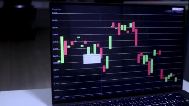 Laptop Displaying Ethereum Stock Chart Two Weeks — Αρχείο Βίντεο