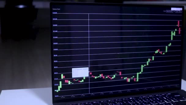 Laptop Displaying Solana Stock Chart Two Weeks — Wideo stockowe