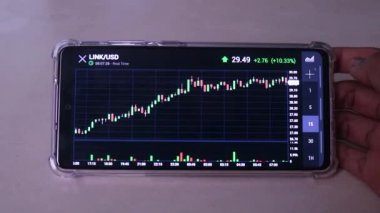 Tanned Hand Sliding Through Chainlink's Fifteen Minute Chart Horizontally