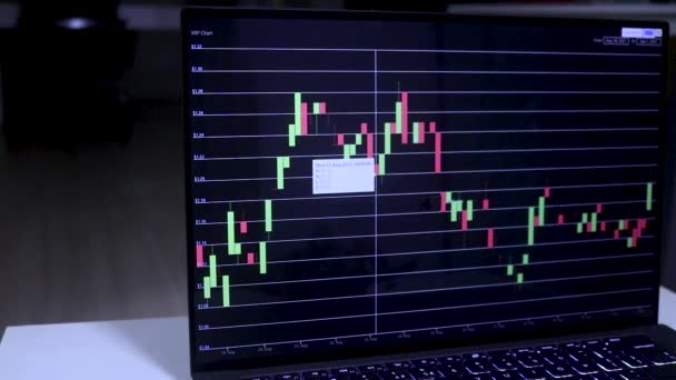 Laptop Displaying Xrp Stock Chart Two Weeks — Stock video