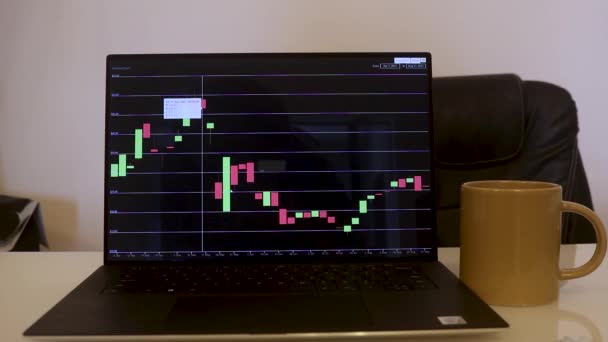 Laptop Showing Chainlink Stock Chart Next Cup Tea — Stock Video