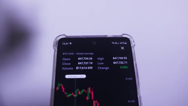 Mobile Phone Displaying Number Figures Bitcoin Stock Chart — Stok video