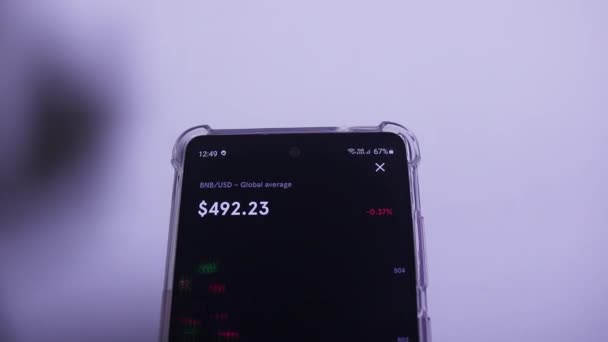 Mobile Phone Displaying Number Figures Binance Stock Chart — Stockvideo