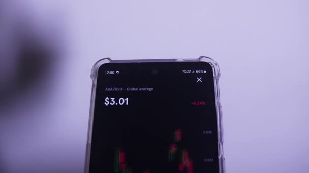 Mobile Phone Displaying Number Figures Cardano Stock Chart — Stock Video