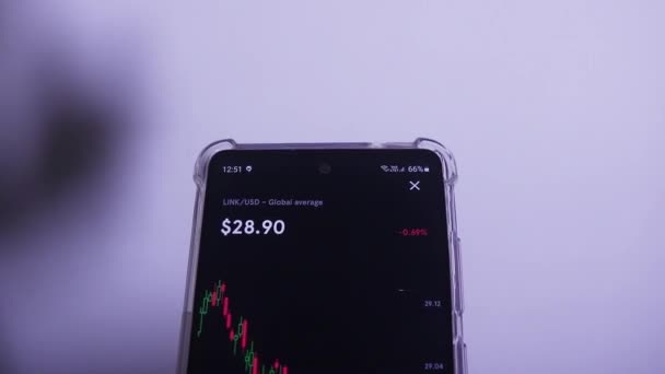 Mobile Phone Displaying Number Figures Chainlink Stock Chart — Vídeos de Stock