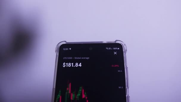 Mobile Phone Displaying Number Figures Litecoin Stock Chart — Stockvideo