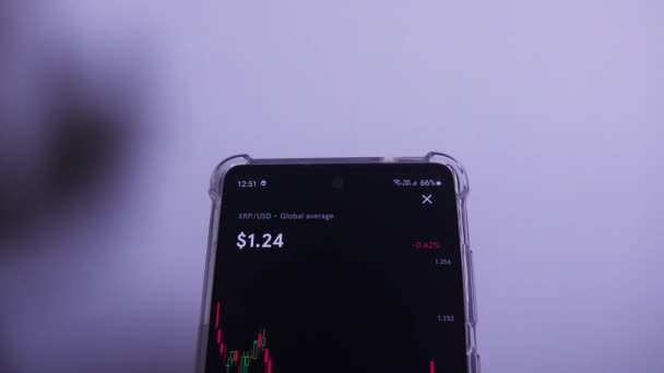 Mobile Phone Displaying Number Figures Xrp Stock Chart — Stockvideo