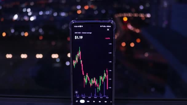 Mobile Phone Displaying Real Time Xrp Stock City Night View — Stok video