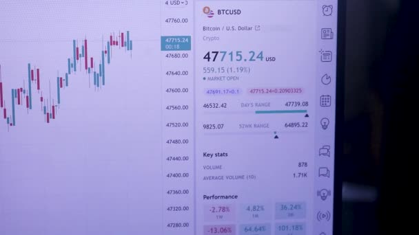 Real Time Bitcoin Stock Chart Day Mode Laptop — Stock video
